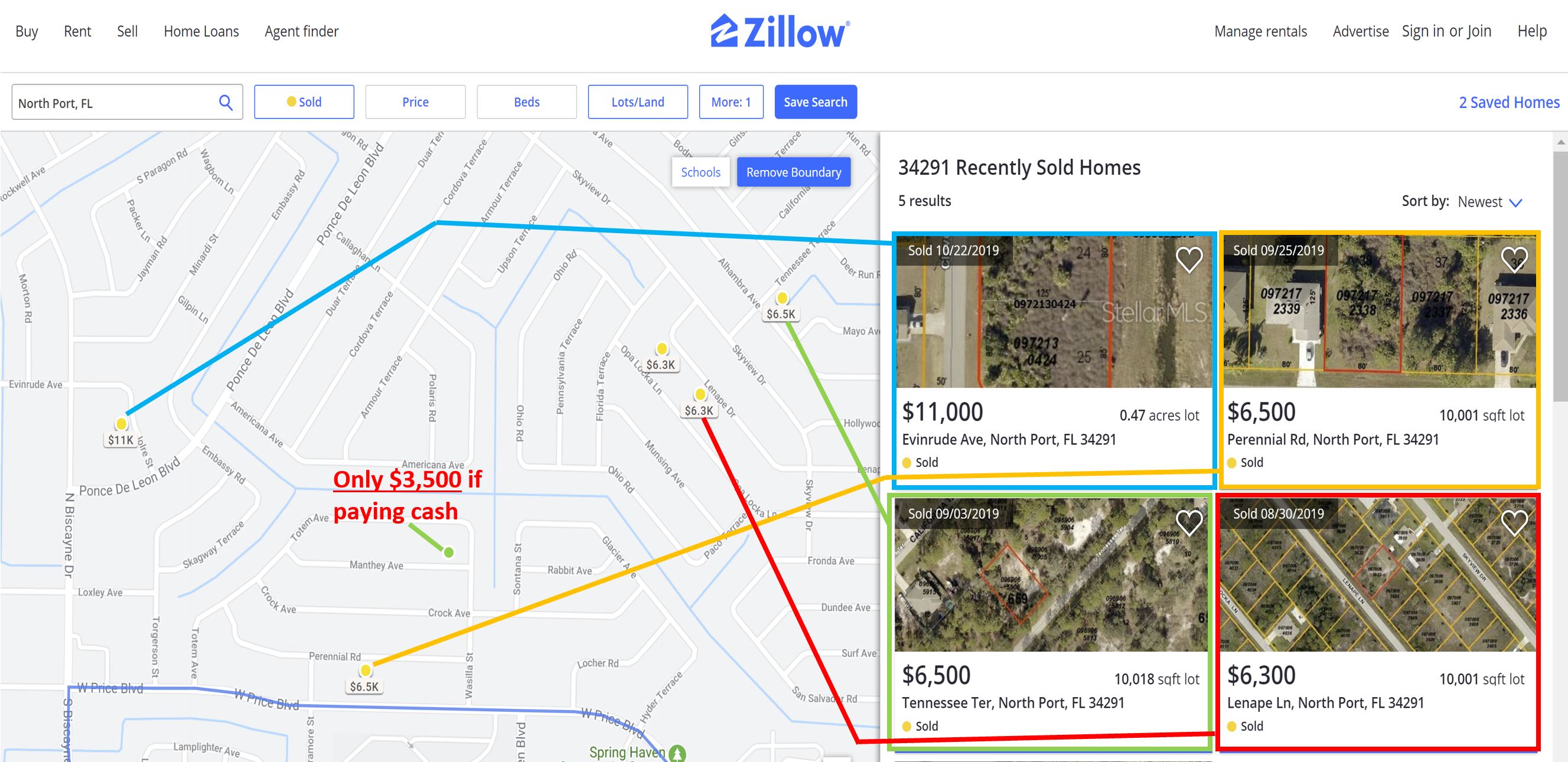 0.23 Acre lot for sale, BELOW MARKET VALUE!!